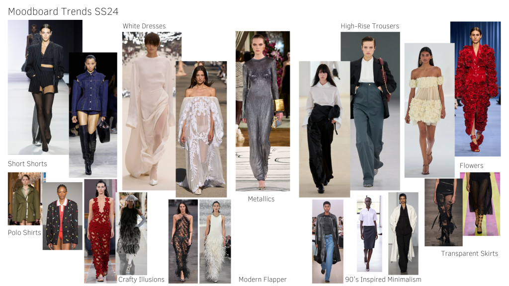 Moodboard with all key fashion trends for spring and summer 2024